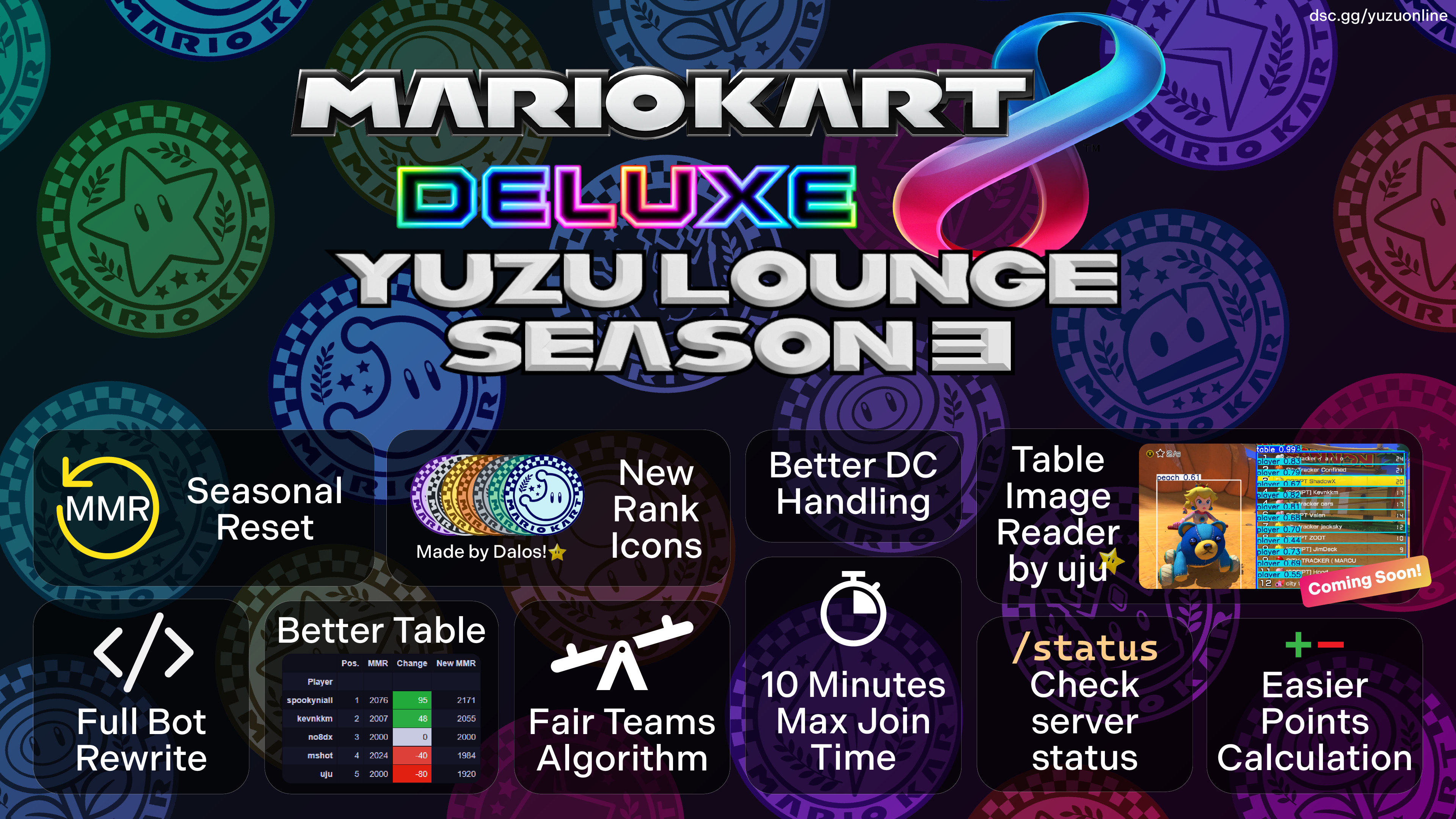 MK8DX-yuzu Lounge Season 3 Banner